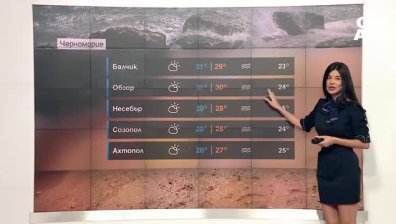 Жълт код е обявен за валежи и гръмотевични бури в цялата страна