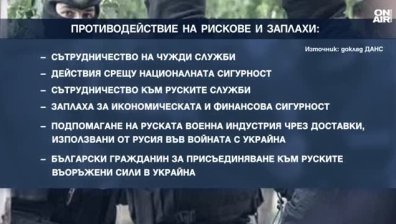 Докладът на ДАНС: Експулсиран руски гражданин и разследване срещу българин в руската армия