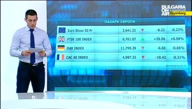 Пазарен анализ 12 март 2015г.