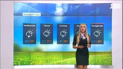 Захлаждането продължава, валежите също не спират
