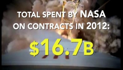 NASA е вложила 17 млрд. долара в договори с частни  компании за 2012 г.