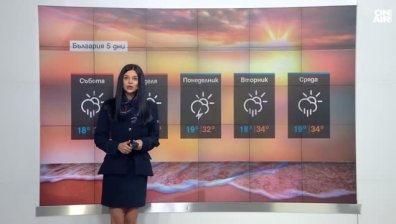 Обедна прогноза