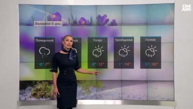 Сутрешна прогноза