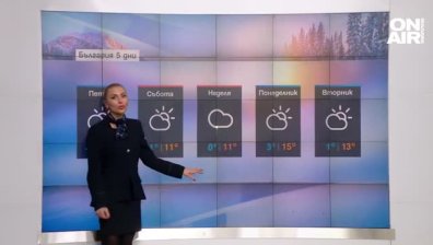 Сутрешна прогноза