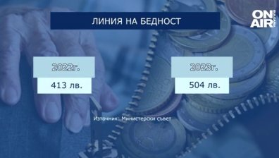 Правителството обсъжда линията на бедност - ще покрие ли увеличението инфлацията