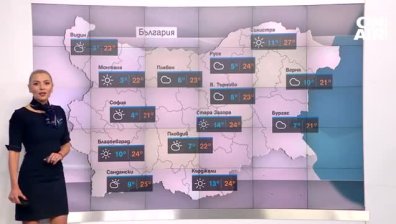 Централна прогноза