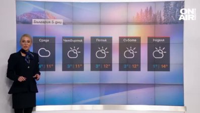 Сутрешна прогноза