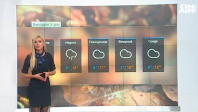 Централна прогноза