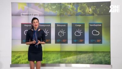 Сутрешна прогноза