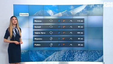 Централна прогноза