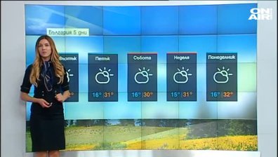 Централна прогноза