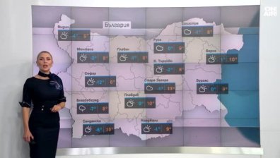 Централна прогноза