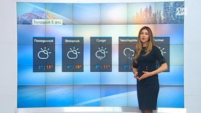 Сутрешна прогноза  