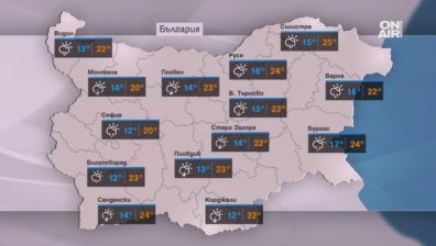 Очаква ни облачен ден, дъждът продължава