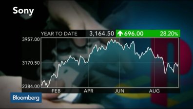 Sony свали цената на Play Station 4 в Япония