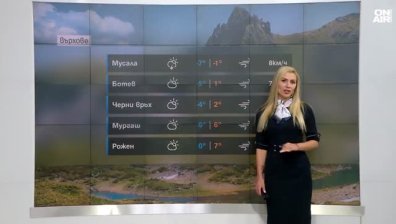 Сутрешна прогноза