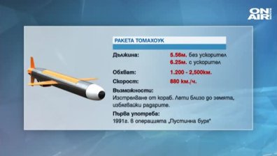 Защо САЩ избраха ракетите "Томахоук" за атака над Сирия