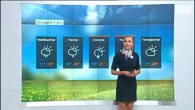 Сутрешна прогноза