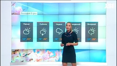 Сутрешна прогноза
