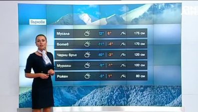 Централна прогноза