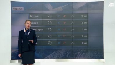 Обедна прогноза