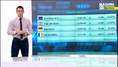 Пазарен анализ Денят он ер 17.12.2014