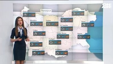 Централна прогноза