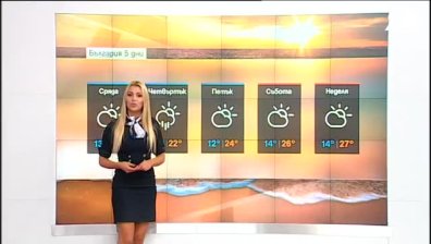 Централна прогноза