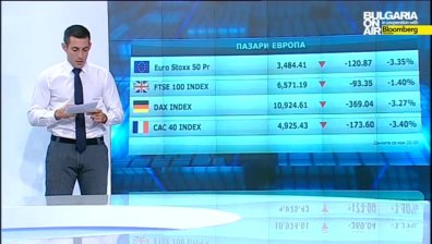 Пазарен анализ 12 август 2015г.