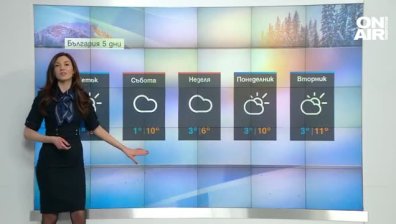 Ето какво време ни очаква през уикенда