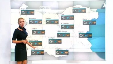 Централна прогноза