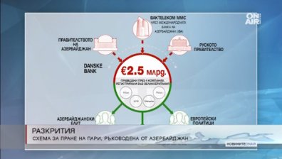 Разкриха "Азербайджанската перачница", замесиха мъжа на Бокова