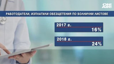 Може ли първите три дни от болничните да станат неплатени?