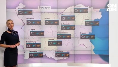 Обедна прогноза