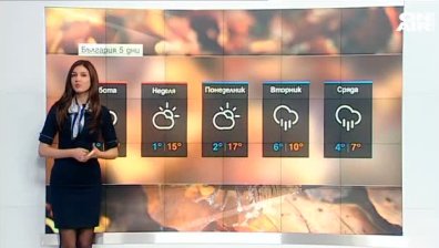 Студен и облачен петък, повече слънце ще има в неделя