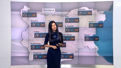Централна прогноза