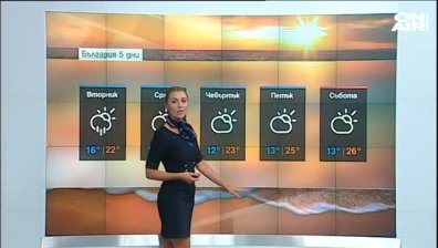 Централна прогноза