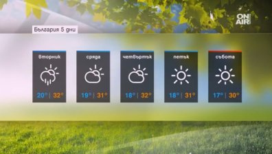Задава се горещо лято! Подходящо е за планина и плаж