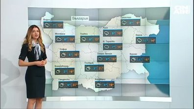 Сутрешна прогноза