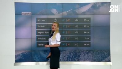 Обедна прогноза