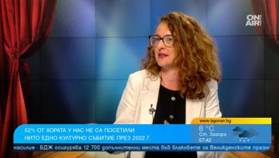 Огромен процент от българите са лишени от достъп до култура. Кой носи вината?