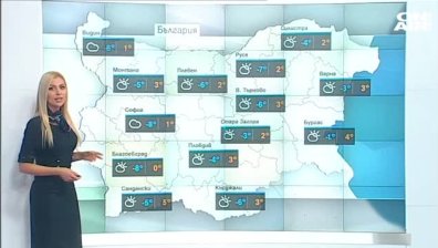 Сутрешна прогноза