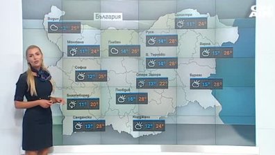 Сутрешна прогноза