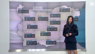 Централна прогноза