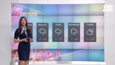 Сутрешна прогноза