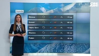 Централна прогноза