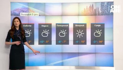 Централна прогноза