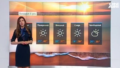 Обедна прогноза