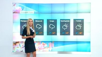 Централна прогноза