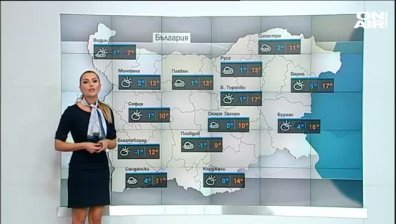 Централна прогноза